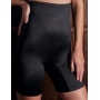 Triumph Shape Sensation Bonded Long-Leg Panty